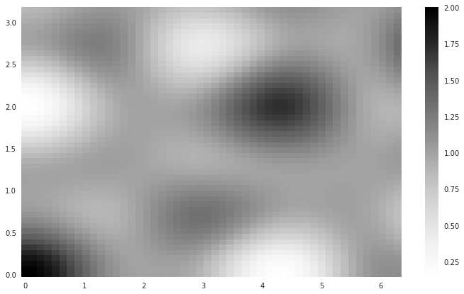 _images/end_to_end_example_4_0.png